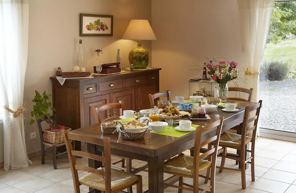 La Bergerie Bed and Breakfast Pollionnay Frankrijk