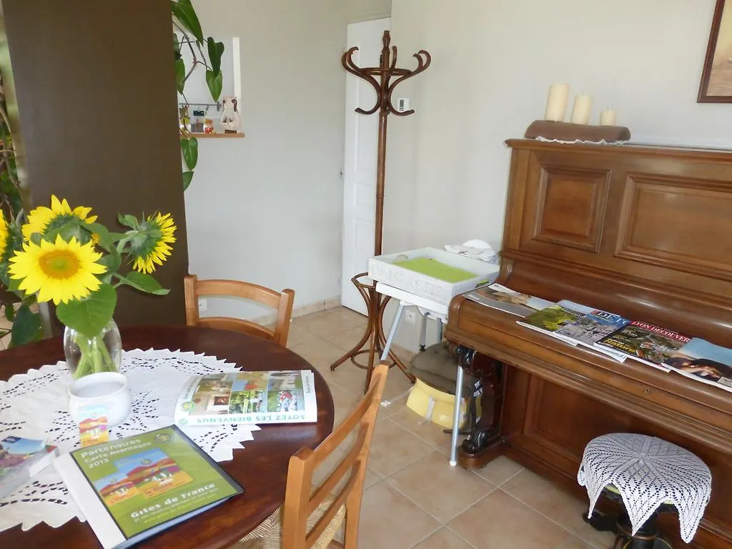 La Bergerie Bed & Breakfast Pollionnay